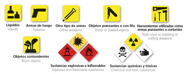 equipajes